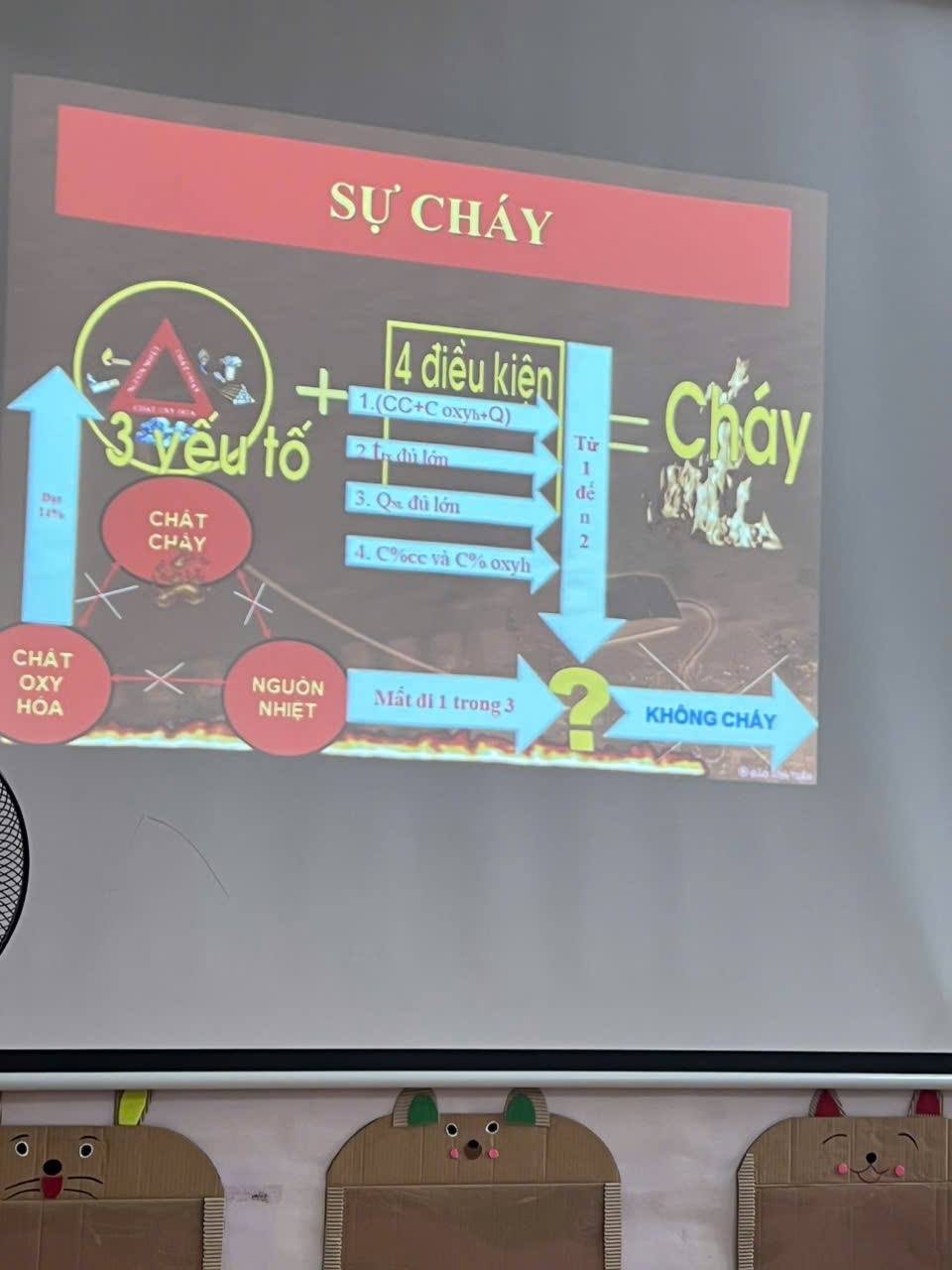 z5912297574819 d20325cd158fbc87491fa34a5a449414