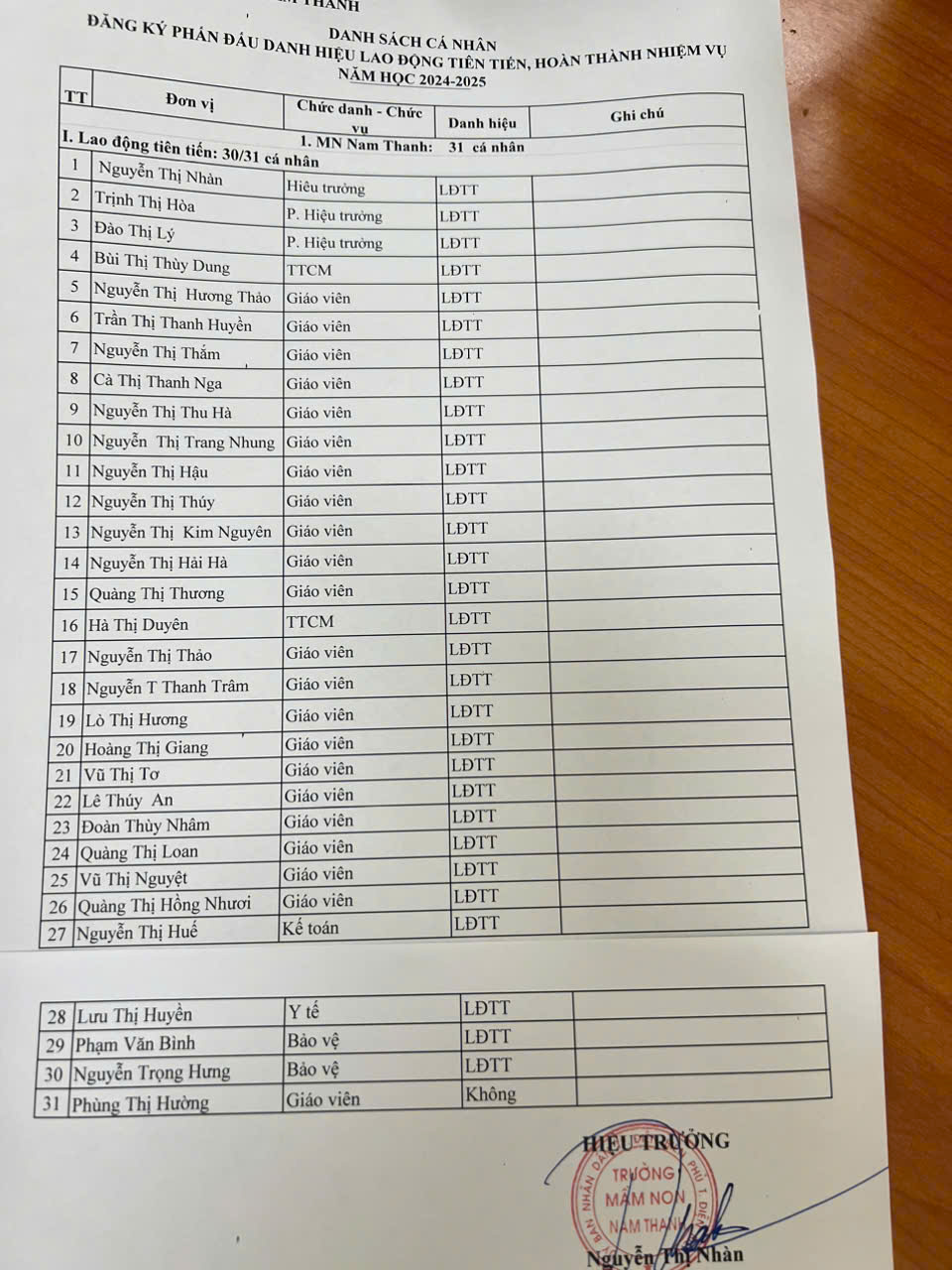 z5932648521050 c1c7b5779b93c7afd5533b319b6e008f