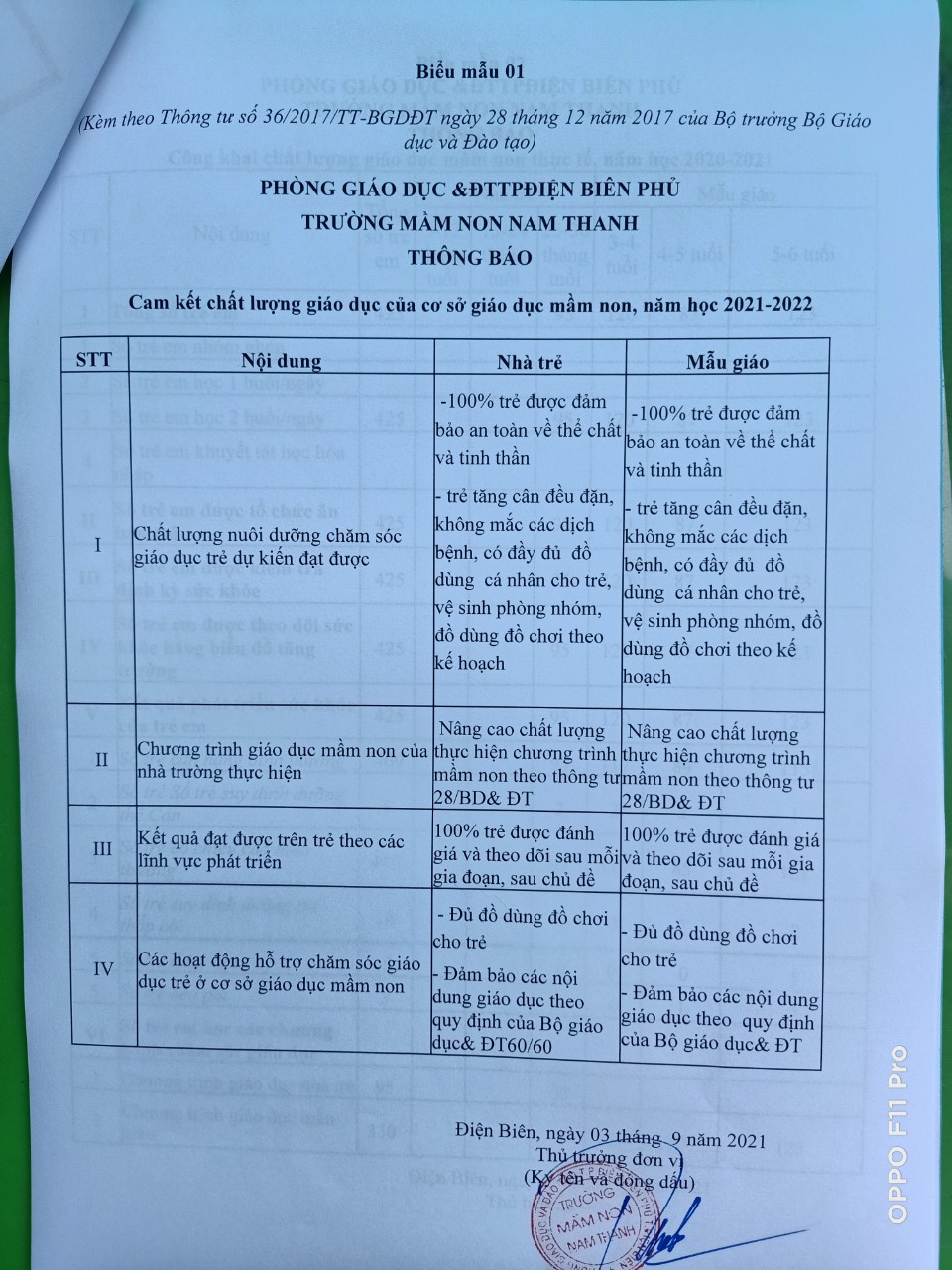 CÔNG KHAI THEO THÔNG TƯ 36 TRƯỜNG MẦM NON NAM THANH NĂM HỌC 2021-2022