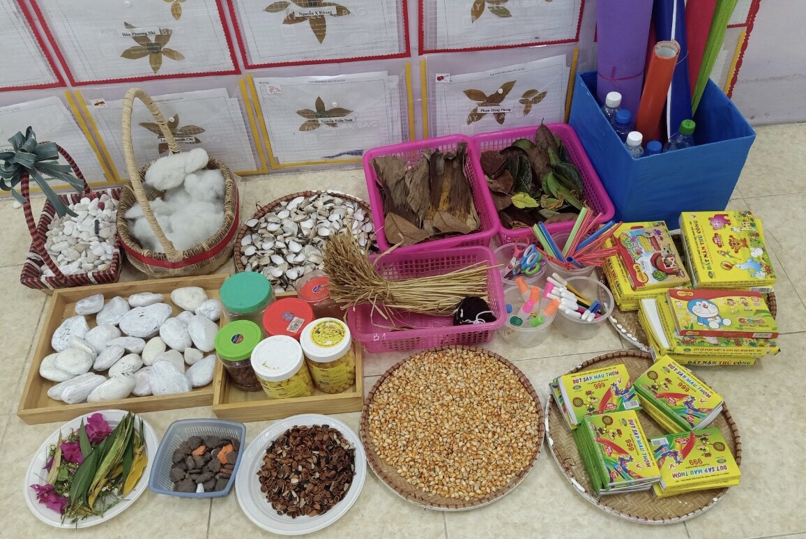 SỬ DỤNG NGUYÊN VẬT LIỆU  MỞ,  TỰ NHIÊN TRONG VIỆC NÂNG CAO CHẤT LƯỢNG  HOẠT ĐỘNG TẠO HÌNH  CHO TRẺ MẪU GIÁO BÉ 3-4 TUỔI TẠI LỚP MẪU GIÁO BÉ 2  TRƯỜNG MN NAM THANH